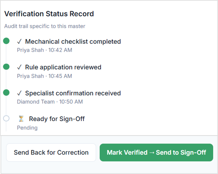 Human-in-the-Loop Approval